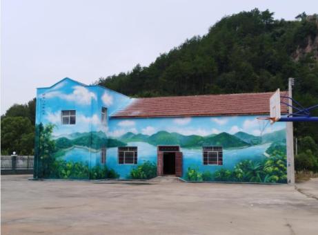 贡山彩绘墙绘一般制作的位置