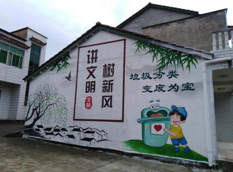 贡山墙绘是现在流行的墙体广告