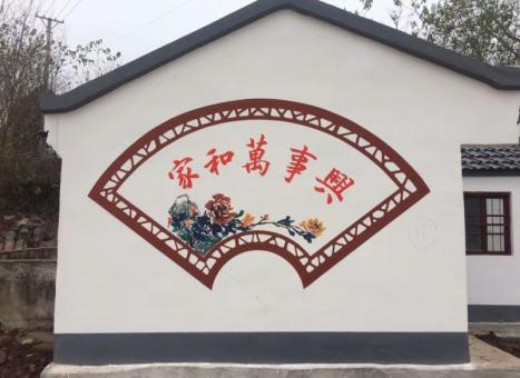 贡山关于墙绘知识，您知道哪些？