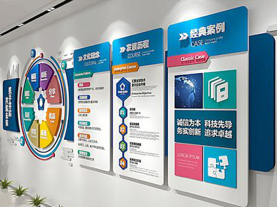 贡山企业文化墙内容对员工有什么影响？